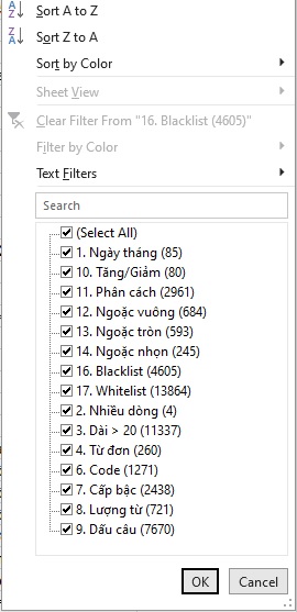 Kết quả Lọc TB - Output 1